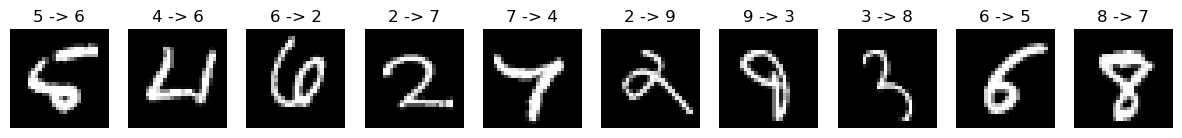 Baseline misclassified digits