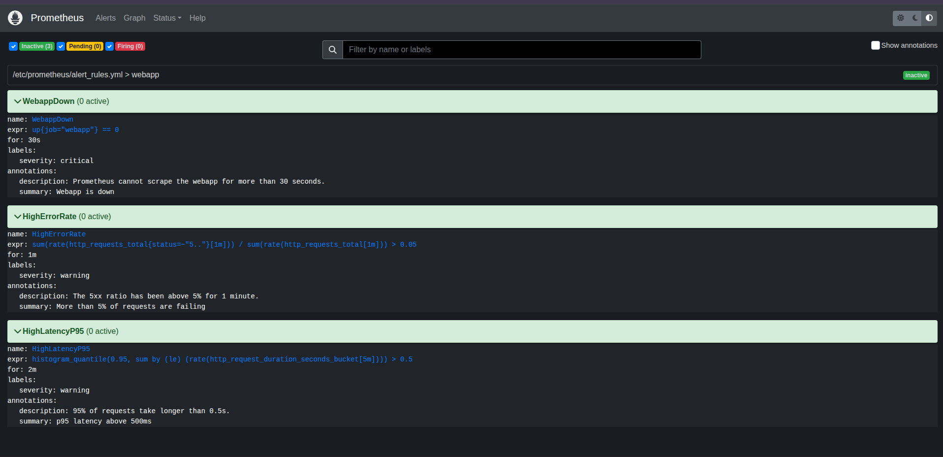 Prometheus alerts page: three rules loaded, all inactive