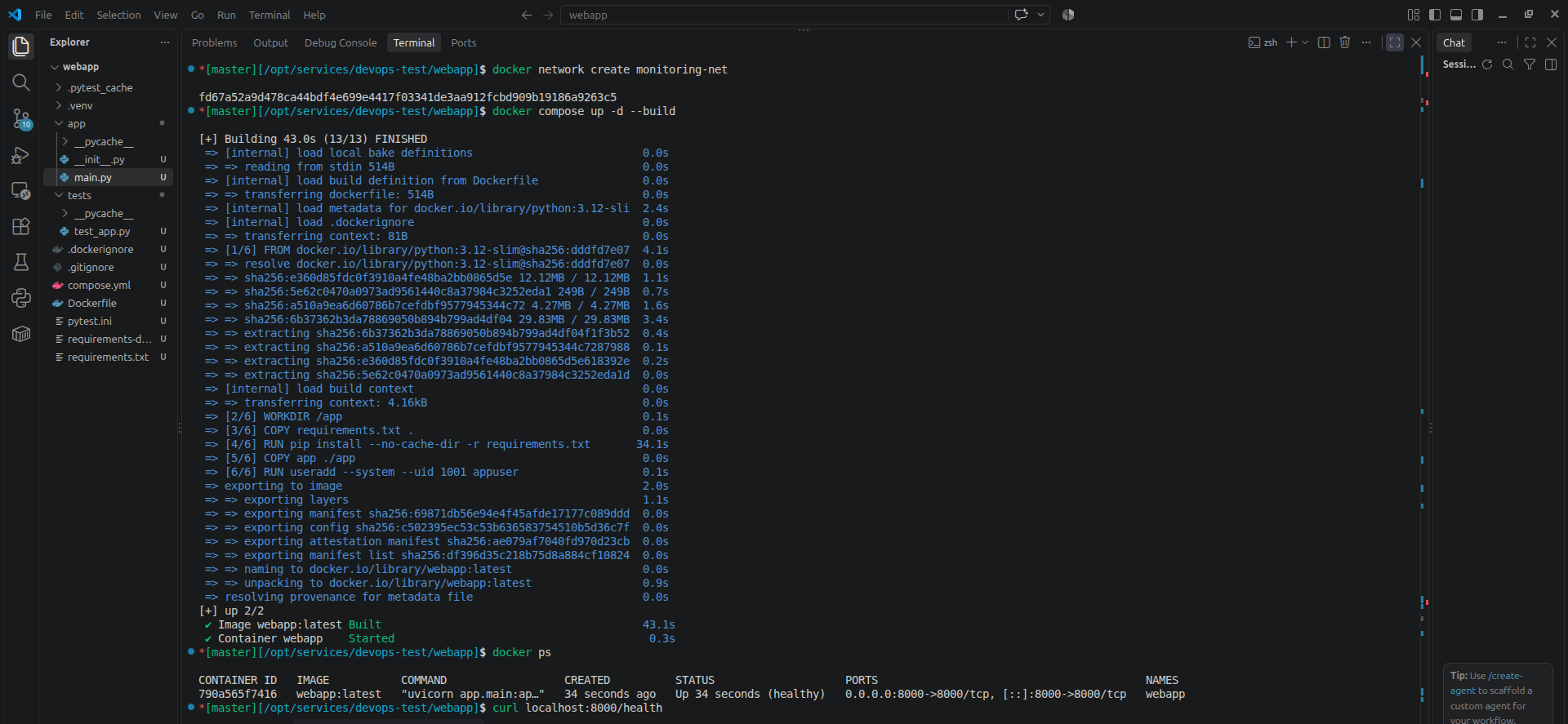 The service started with docker compose up