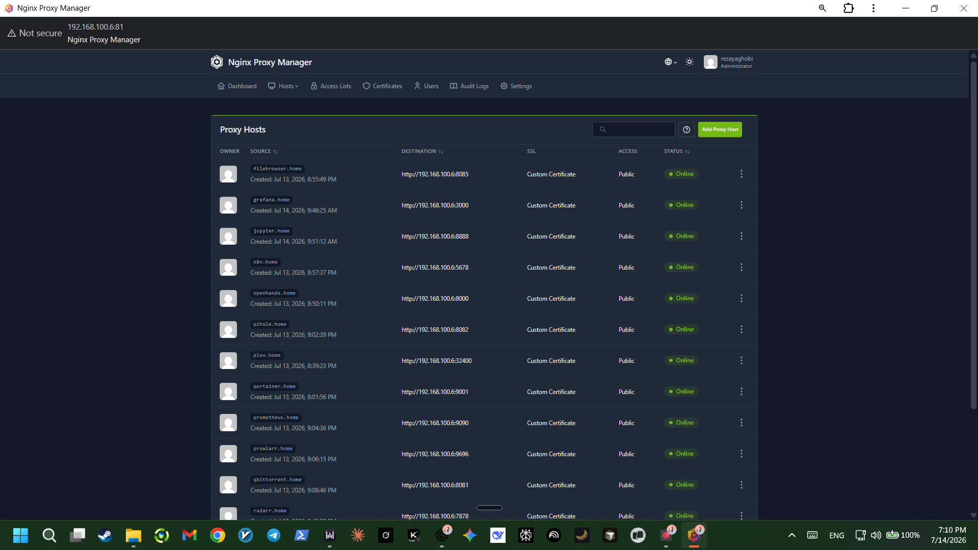 Sanctions/access error